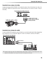 Предварительный просмотр 220 страницы Sony FD Trinitron WEGA KV-36FS100 Service Manual