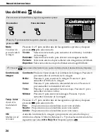 Предварительный просмотр 229 страницы Sony FD Trinitron WEGA KV-36FS100 Service Manual