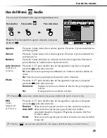 Предварительный просмотр 230 страницы Sony FD Trinitron WEGA KV-36FS100 Service Manual