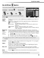 Предварительный просмотр 236 страницы Sony FD Trinitron WEGA KV-36FS100 Service Manual