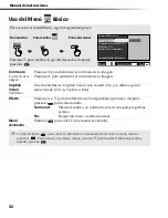 Предварительный просмотр 237 страницы Sony FD Trinitron WEGA KV-36FS100 Service Manual