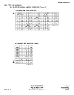 Предварительный просмотр 249 страницы Sony FD Trinitron WEGA KV-36FS100 Service Manual