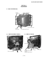 Preview for 13 page of Sony FD Trinitron WEGA KV-36FS12 Service Manual