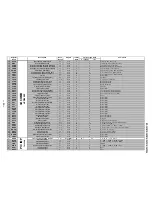 Preview for 23 page of Sony FD Trinitron WEGA KV-36FS12 Service Manual