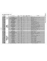 Preview for 24 page of Sony FD Trinitron WEGA KV-36FS12 Service Manual