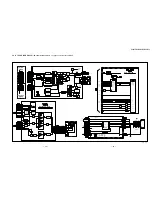 Preview for 33 page of Sony FD Trinitron WEGA KV-36FS12 Service Manual