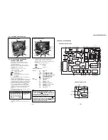 Preview for 35 page of Sony FD Trinitron WEGA KV-36FS12 Service Manual