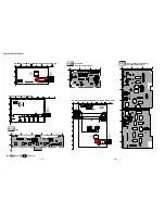 Preview for 46 page of Sony FD Trinitron WEGA KV-36FS12 Service Manual