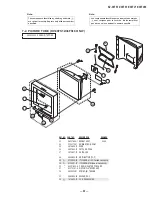 Preview for 51 page of Sony FD Trinitron WEGA KV-36FS12 Service Manual