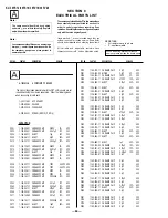 Preview for 54 page of Sony FD Trinitron WEGA KV-36FS12 Service Manual