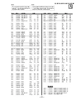 Preview for 55 page of Sony FD Trinitron WEGA KV-36FS12 Service Manual