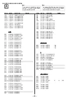 Preview for 56 page of Sony FD Trinitron WEGA KV-36FS12 Service Manual