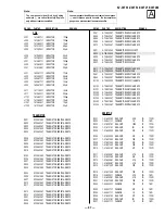 Preview for 57 page of Sony FD Trinitron WEGA KV-36FS12 Service Manual