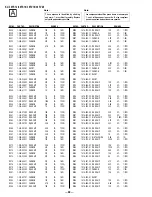 Preview for 58 page of Sony FD Trinitron WEGA KV-36FS12 Service Manual