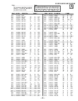 Preview for 59 page of Sony FD Trinitron WEGA KV-36FS12 Service Manual