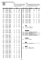 Preview for 60 page of Sony FD Trinitron WEGA KV-36FS12 Service Manual