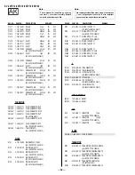 Preview for 62 page of Sony FD Trinitron WEGA KV-36FS12 Service Manual