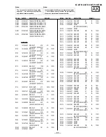 Preview for 63 page of Sony FD Trinitron WEGA KV-36FS12 Service Manual