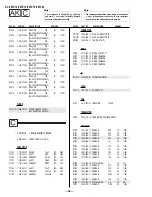 Preview for 64 page of Sony FD Trinitron WEGA KV-36FS12 Service Manual