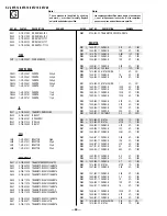 Preview for 66 page of Sony FD Trinitron WEGA KV-36FS12 Service Manual