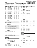 Preview for 67 page of Sony FD Trinitron WEGA KV-36FS12 Service Manual