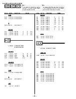 Preview for 68 page of Sony FD Trinitron WEGA KV-36FS12 Service Manual