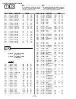 Preview for 70 page of Sony FD Trinitron WEGA KV-36FS12 Service Manual