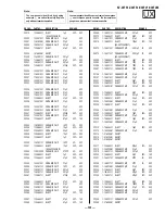 Preview for 71 page of Sony FD Trinitron WEGA KV-36FS12 Service Manual