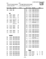 Preview for 73 page of Sony FD Trinitron WEGA KV-36FS12 Service Manual