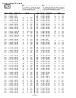 Preview for 74 page of Sony FD Trinitron WEGA KV-36FS12 Service Manual