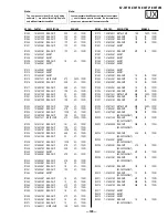 Preview for 75 page of Sony FD Trinitron WEGA KV-36FS12 Service Manual