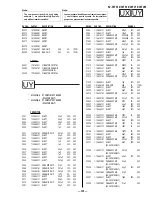 Preview for 77 page of Sony FD Trinitron WEGA KV-36FS12 Service Manual