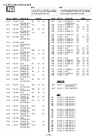 Preview for 78 page of Sony FD Trinitron WEGA KV-36FS12 Service Manual