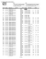 Preview for 80 page of Sony FD Trinitron WEGA KV-36FS12 Service Manual