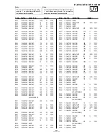 Preview for 81 page of Sony FD Trinitron WEGA KV-36FS12 Service Manual