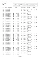 Preview for 82 page of Sony FD Trinitron WEGA KV-36FS12 Service Manual