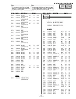 Preview for 83 page of Sony FD Trinitron WEGA KV-36FS12 Service Manual