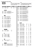 Preview for 84 page of Sony FD Trinitron WEGA KV-36FS12 Service Manual