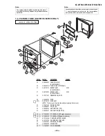 Preview for 94 page of Sony FD Trinitron WEGA KV-36FS12 Service Manual