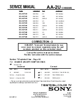 Preview for 96 page of Sony FD Trinitron WEGA KV-36FS12 Service Manual