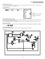 Предварительный просмотр 9 страницы Sony FD Trinitron WEGA KV-36HS500 Service Manual