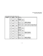 Предварительный просмотр 38 страницы Sony FD Trinitron WEGA KV-36HS500 Service Manual