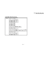 Предварительный просмотр 107 страницы Sony FD Trinitron WEGA KV-36HS500 Service Manual