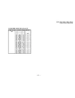 Предварительный просмотр 113 страницы Sony FD Trinitron WEGA KV-36HS500 Service Manual