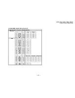 Предварительный просмотр 114 страницы Sony FD Trinitron WEGA KV-36HS500 Service Manual