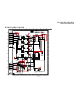 Предварительный просмотр 244 страницы Sony FD Trinitron WEGA KV-36HS500 Service Manual