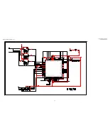 Предварительный просмотр 254 страницы Sony FD Trinitron WEGA KV-36HS500 Service Manual