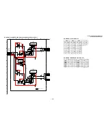 Предварительный просмотр 260 страницы Sony FD Trinitron WEGA KV-36HS500 Service Manual