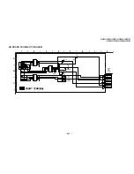 Предварительный просмотр 262 страницы Sony FD Trinitron WEGA KV-36HS500 Service Manual