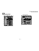 Предварительный просмотр 263 страницы Sony FD Trinitron WEGA KV-36HS500 Service Manual